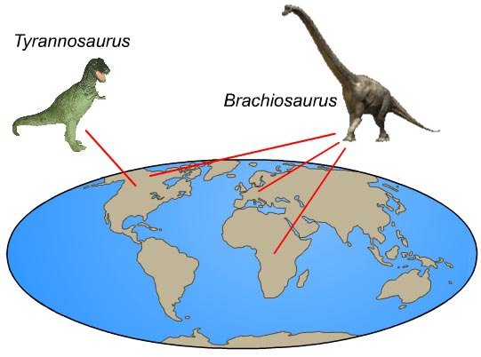 Obligatorisk